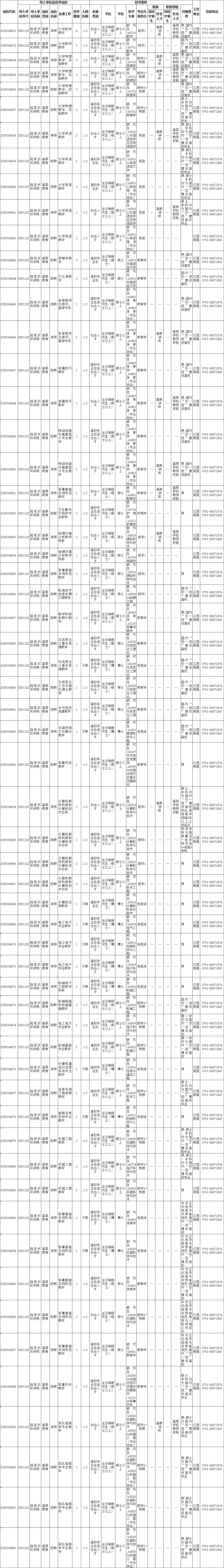 陆军步兵学院2025年文职人员方阵欢迎您加入！ - 高校高端人才网